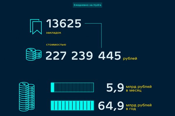 Кракен как войти через тор