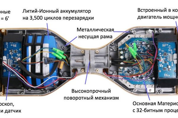 Официальный сайт kraken kraken clear com