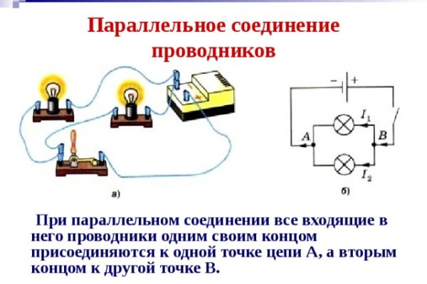 Кракен сайт в тор браузере